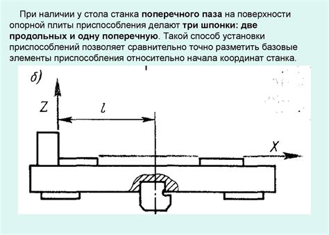 Наладка станков с ЧПУ - презентация онлайн