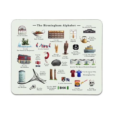 The Birmingham Alphabet Placemat Yeti Cards And Ts