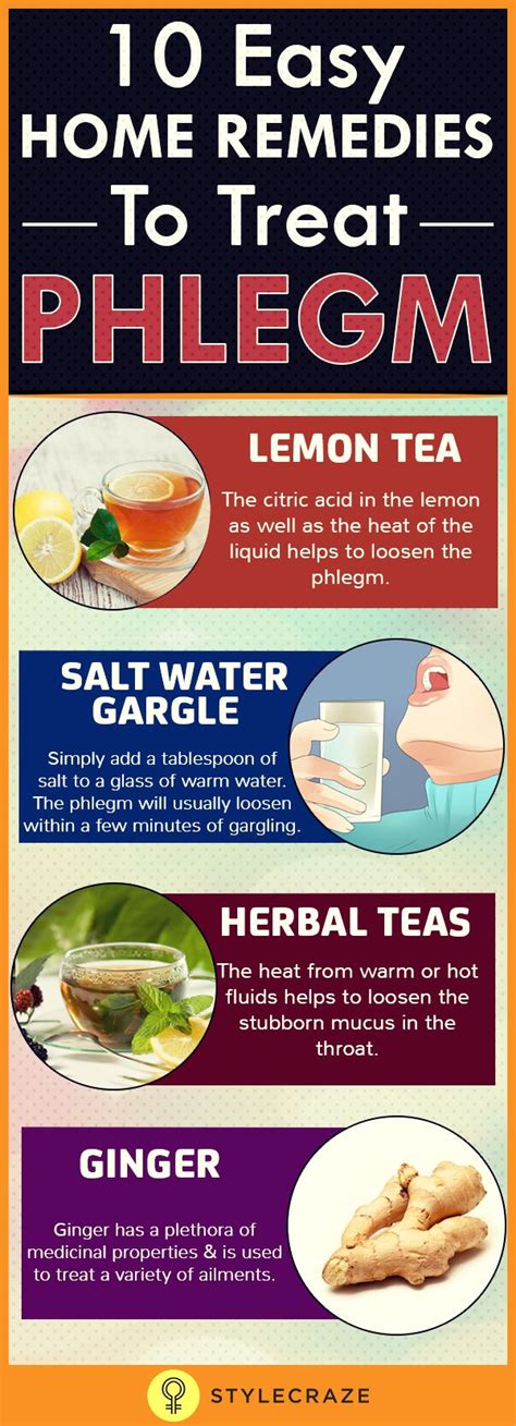 Home Remedies For Phlegm In Throat