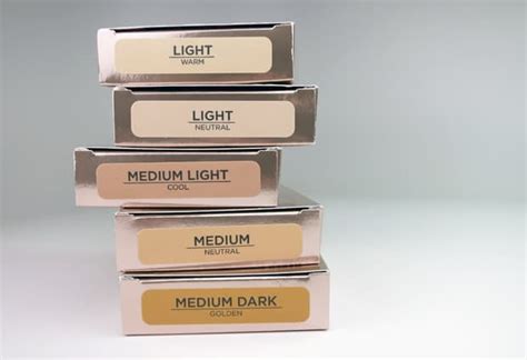 Urban Decay Naked Skin Swatches And Review