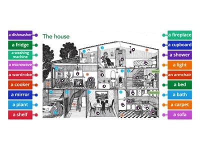 Nef elementary house vocabulary - Учебные ресурсы