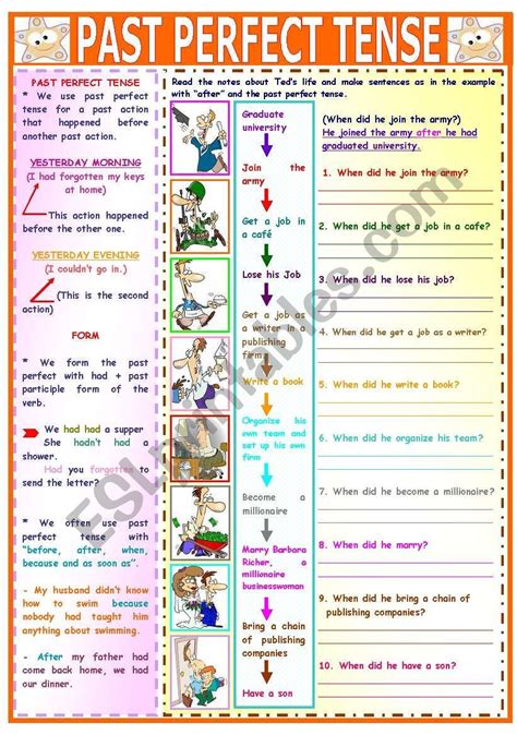 Past Perfect Tense Worksheet Math Practice Worksheets Teacher Worksheets Writing Worksheets