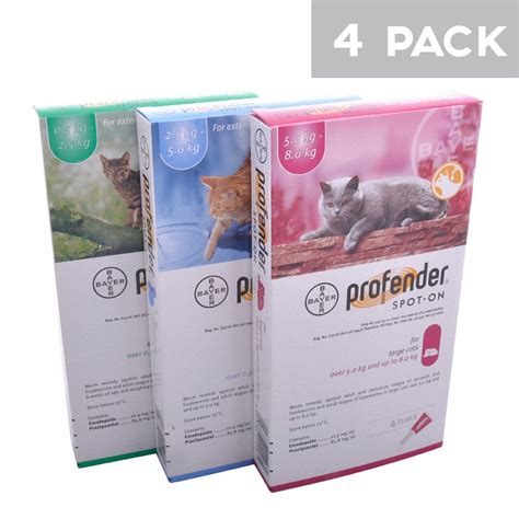 Profender | Vet Shop Online