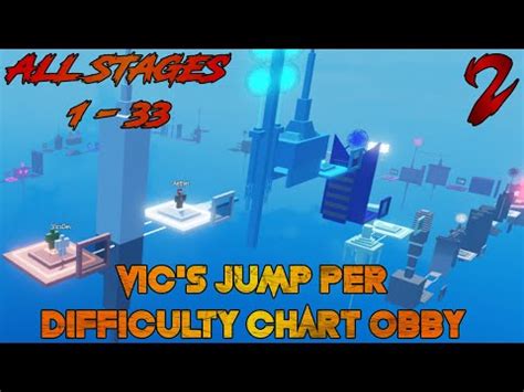 Vic S Jump Per Difficulty Chart Obby All Stages Roblox Obby