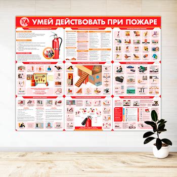 Плакаты по Охране Труда – Купить в магазине Компас