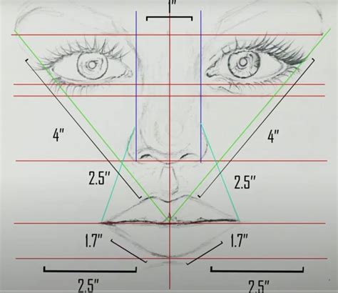 How To Draw Realistic Face Realistic Face Drawing Step By Step