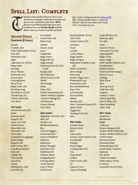 Spells Spell List Complete Nature