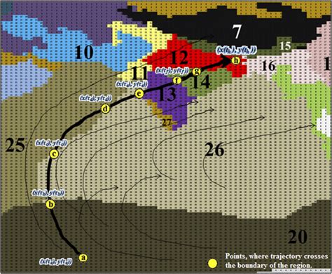 Schematic Representation Of The Moisture Trajectory The Yellow Circles