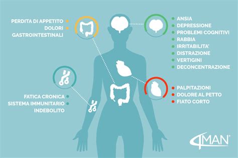 Burnout cosè sintomi cause e come prevenirlo