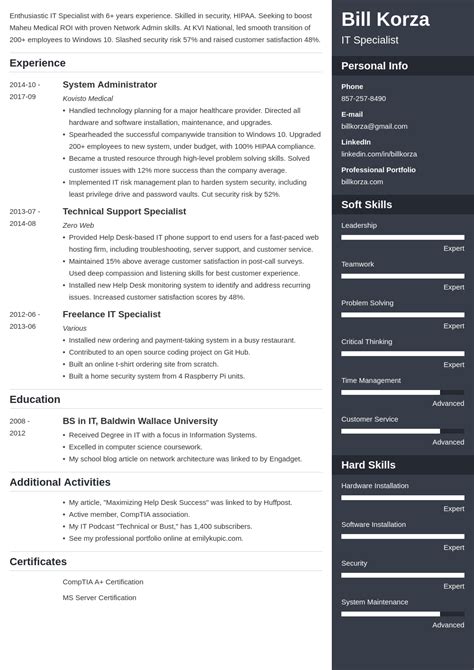 Resume Profile Examples Writing Tips