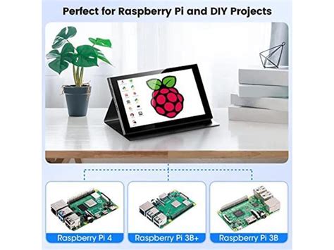 Eyoyo Raspberry Pi Screen Inch X Ips Raspberry Pi Touchscreen