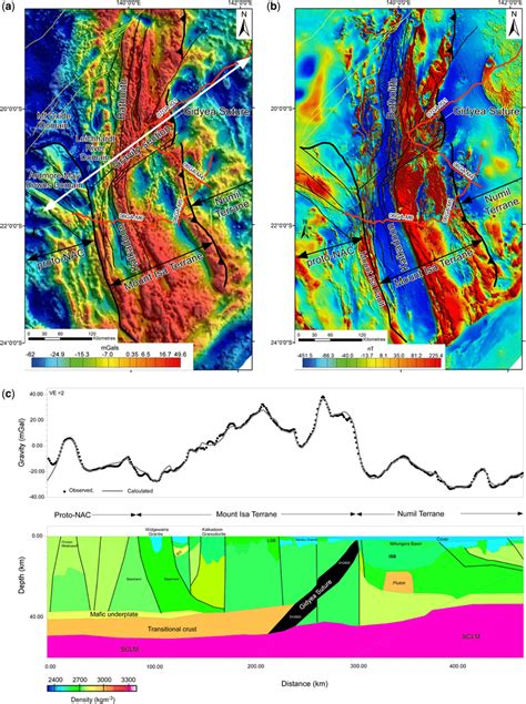 Geophysical Data And The Seismically Constrained Gravity Model Of The