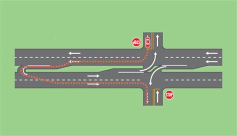 Intersection Diagram Diagonal Car
