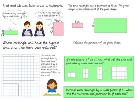 Year 6 Scale Factors Lesson Pack Linked To White Rose Small Steps Teaching Resources