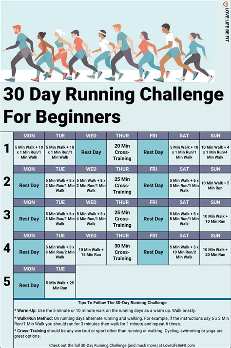 30 Day Running Challenge For Beginners Running Challenge 30 Day