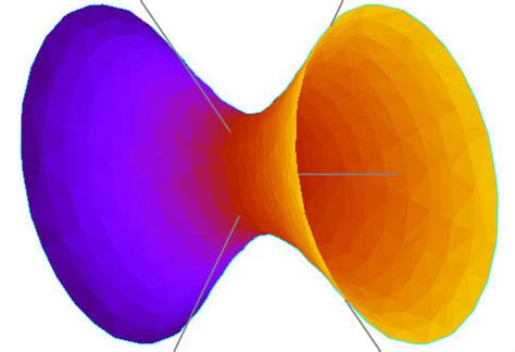 Naked Singularities Can Actually Exist In A Three Dimensional Universe Physicists Predict