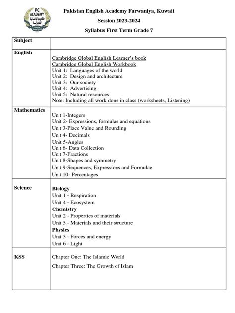 Grade 7 First Term Syllabus | PDF