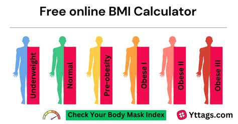 BMI Calculator - Body Mass Index - Yttags