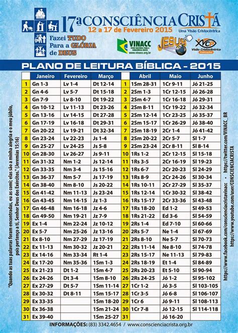 Ler A Bíblia Em Um Ano - Plano De Leitura Da Biblia Em 1 Ano
