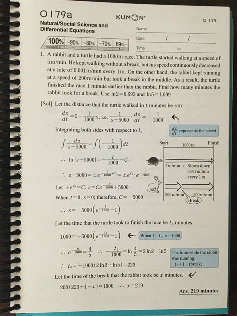 hair and the tortoise story 6