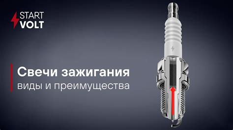 Свечи зажигания STARTVOLT | Как подобрать? - YouTube