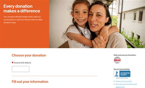 The 10 Best Online Donation Platforms For Nonprofits Software