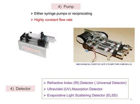 Gel Permeation Chromatography Gpc By Kausar Ppt