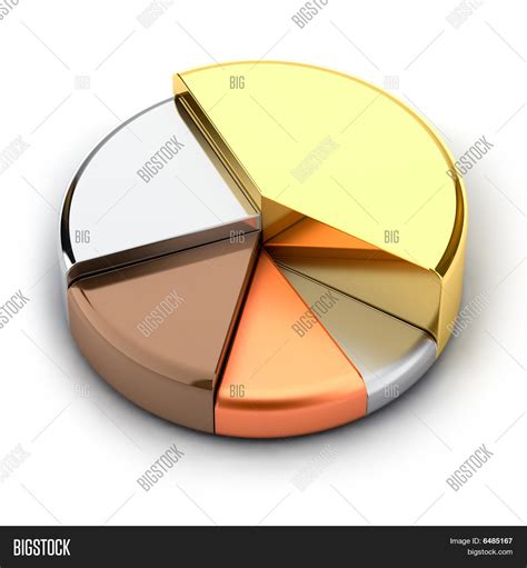 Pie Chart Image And Photo Free Trial Bigstock