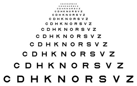 letter chart  scientific diagram
