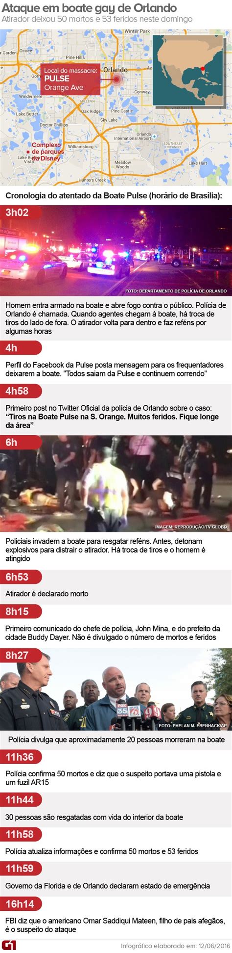 G Foi Um Ato De Terror E Dio Diz Obama Sobre Ataque A Boate Gay Not Cias Em Mundo