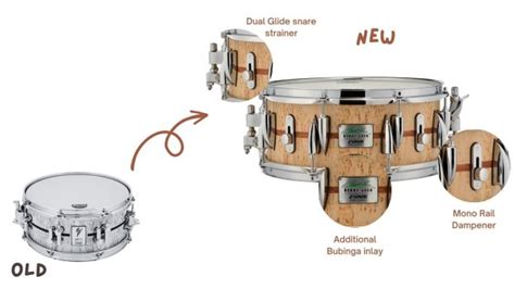 The Best Wood Snare Drums In Drum That