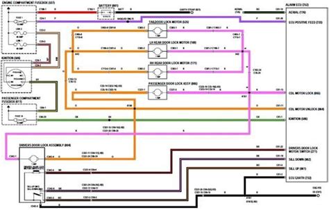 2001 Jeep Cherokee Trailer Wiring