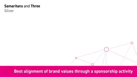 Corporate Engagement Awards (@Corp_Engagement) / Twitter