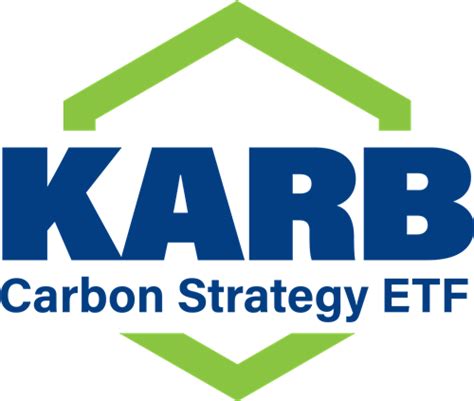 Carbon Strategy ETF ETF Price, Holdings, & News (NYSEARCA:KARB)