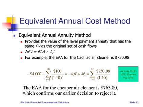 Ppt Capital Budgeting Powerpoint Presentation Free Download Id292224