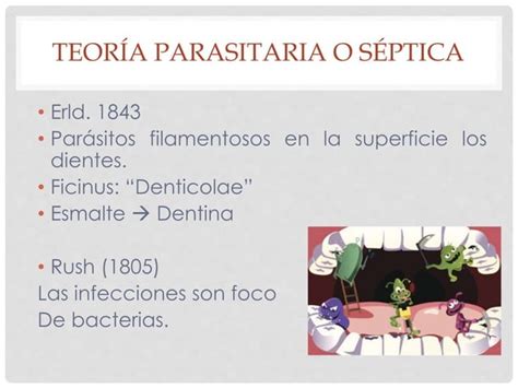 Teorías de la Caries dental PPT