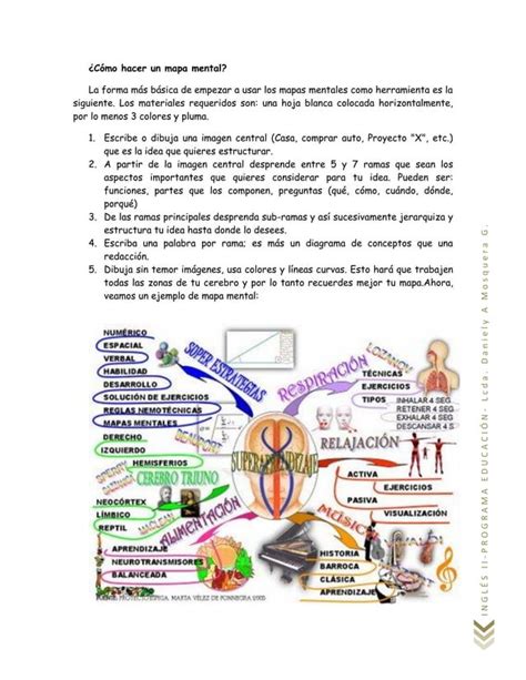 Unidad Ii Esquematizacion De Ideas Lll Pdf