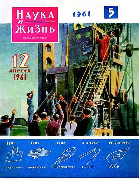 Самые популярные советские журналы | Научные журналы, Обложка, Журналы