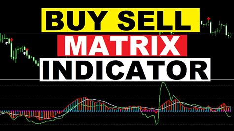 Matrix Ema Scalper Indicator With Matrix Series Indicator Trading