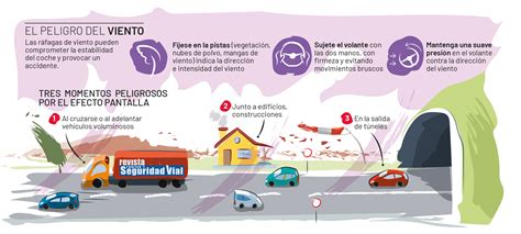 DGT Conducir Con El Viento En Contra