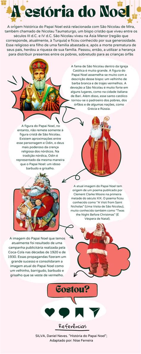 Historias De Papai Noel - História do Papai Noel | Histórias da bíblia infantil, Histórias de ...