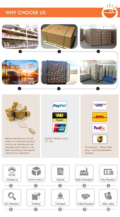 Insulated Round Hot Food Pot Casserole With Ceramic Lid L