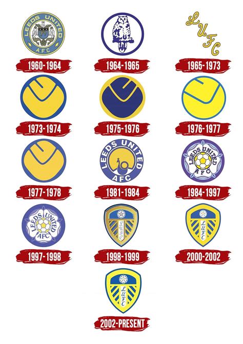 Leeds United Logo Symbol Meaning History Png Brand