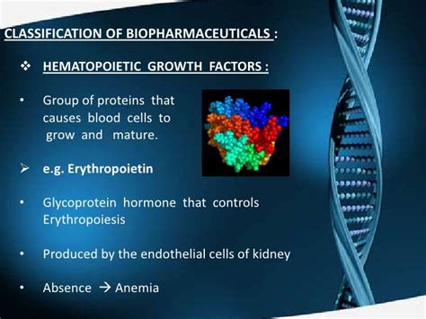 Biopharmaceuticals