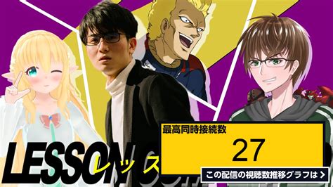 ライブ同時接続数グラフ『【マキオン配信】贋作杯6 Aチーム 「レッスン完了」枠【exvsmbon】【初見大歓迎】 』 Livechart