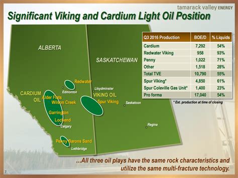 Tamarack Valley Reports Record Production Oil And Gas 360