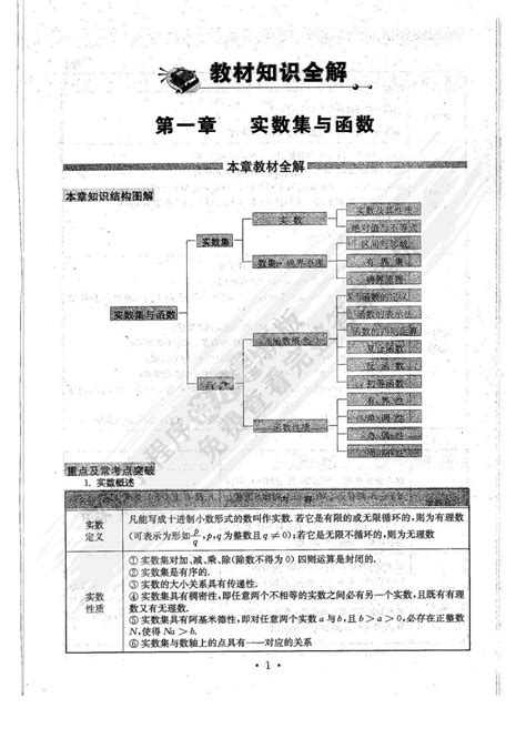 数学分析第五版上册华东师大课后习题答案解析