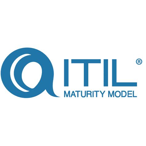 Itil Maturity Assessments Owlpoint