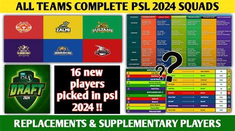 Psl 2024 All Teams Final Squads All Psl 9 Teams Squads After