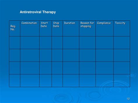 Ppt Kenyatta National Hospital Powerpoint Presentation Free Download